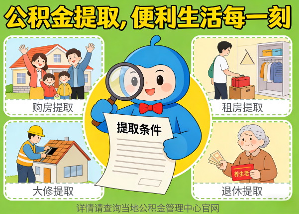 黄浦能抵物业费、大病支出、装电梯！公积金还能这么用