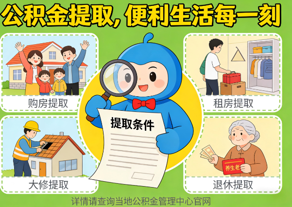黄浦住房公积金提取业务的关键注意事项深度解析